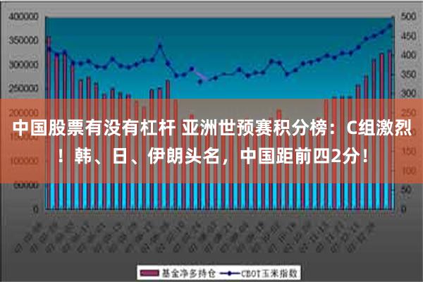 中国股票有没有杠杆 亚洲世预赛积分榜：C组激烈！韩、日、伊朗头名，中国距前四2分！