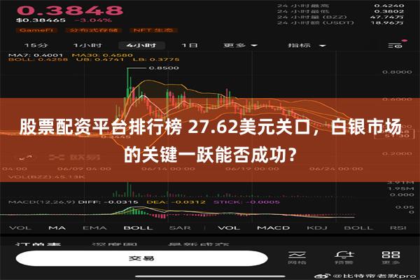 股票配资平台排行榜 27.62美元关口，白银市场的关键一跃能否成功？