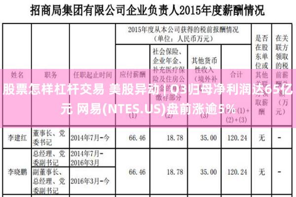 股票怎样杠杆交易 美股异动 | Q3归母净利润达65亿元 网易(NTES.US)盘前涨逾5%