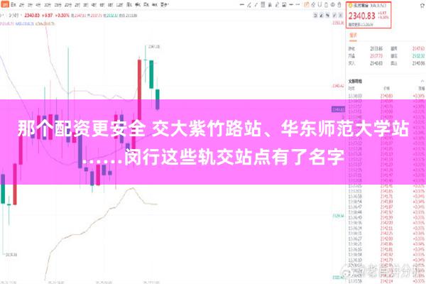 那个配资更安全 交大紫竹路站、华东师范大学站……闵行这些轨交站点有了名字