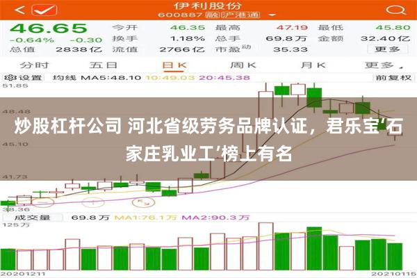 炒股杠杆公司 河北省级劳务品牌认证，君乐宝‘石家庄乳业工’榜上有名