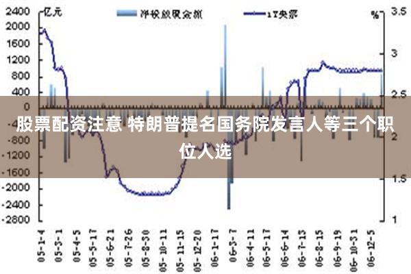 股票配资注意 特朗普提名国务院发言人等三个职位人选