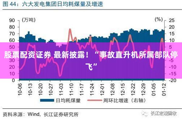 股票配资证券 最新披露！“事故直升机所属部队停飞”